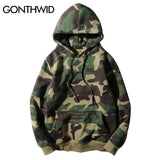 GONTHWID Army Green Camouflage Hoodies